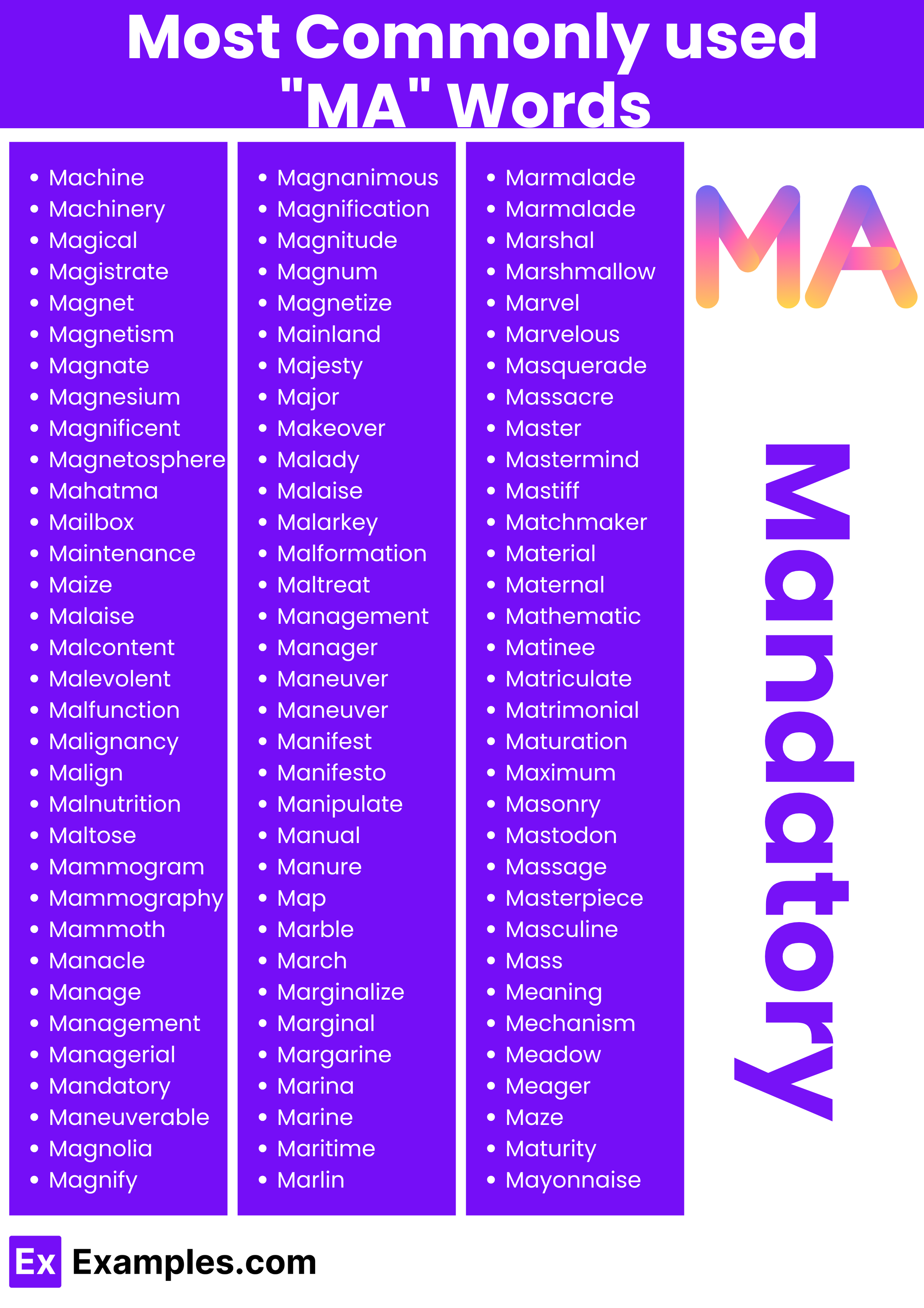 Ma Meaning Rp 450+ MA Words: Meaning , PDF