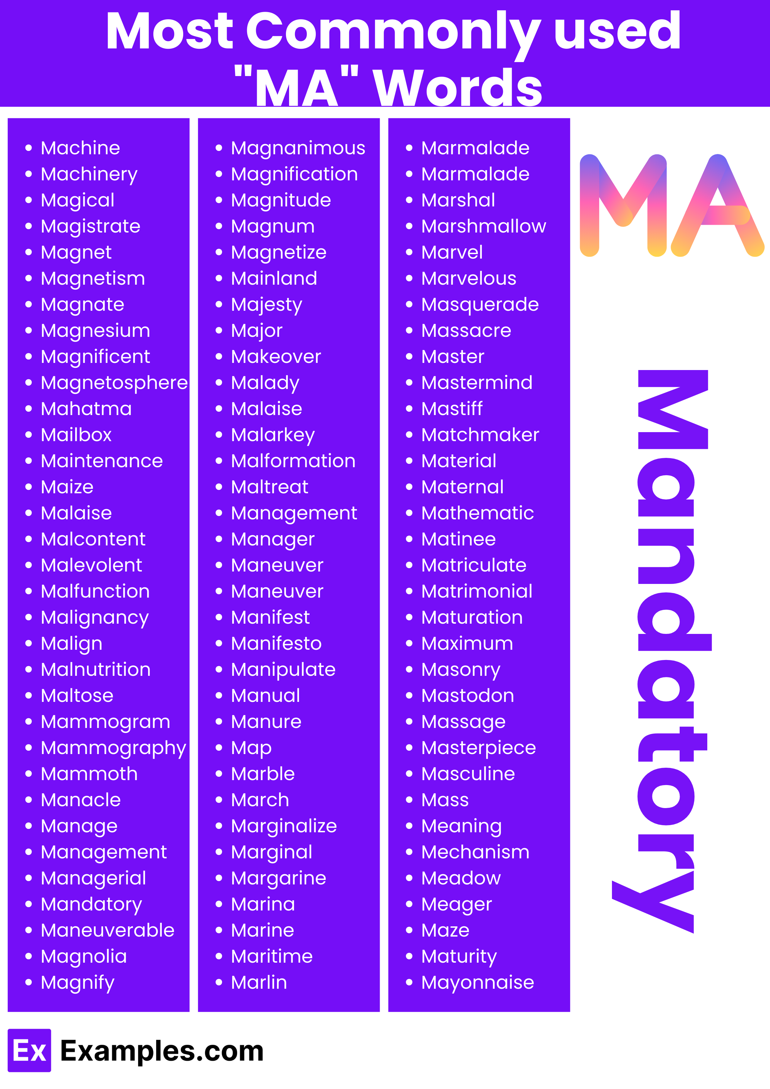 450+ MA Words: Meaning , PDF