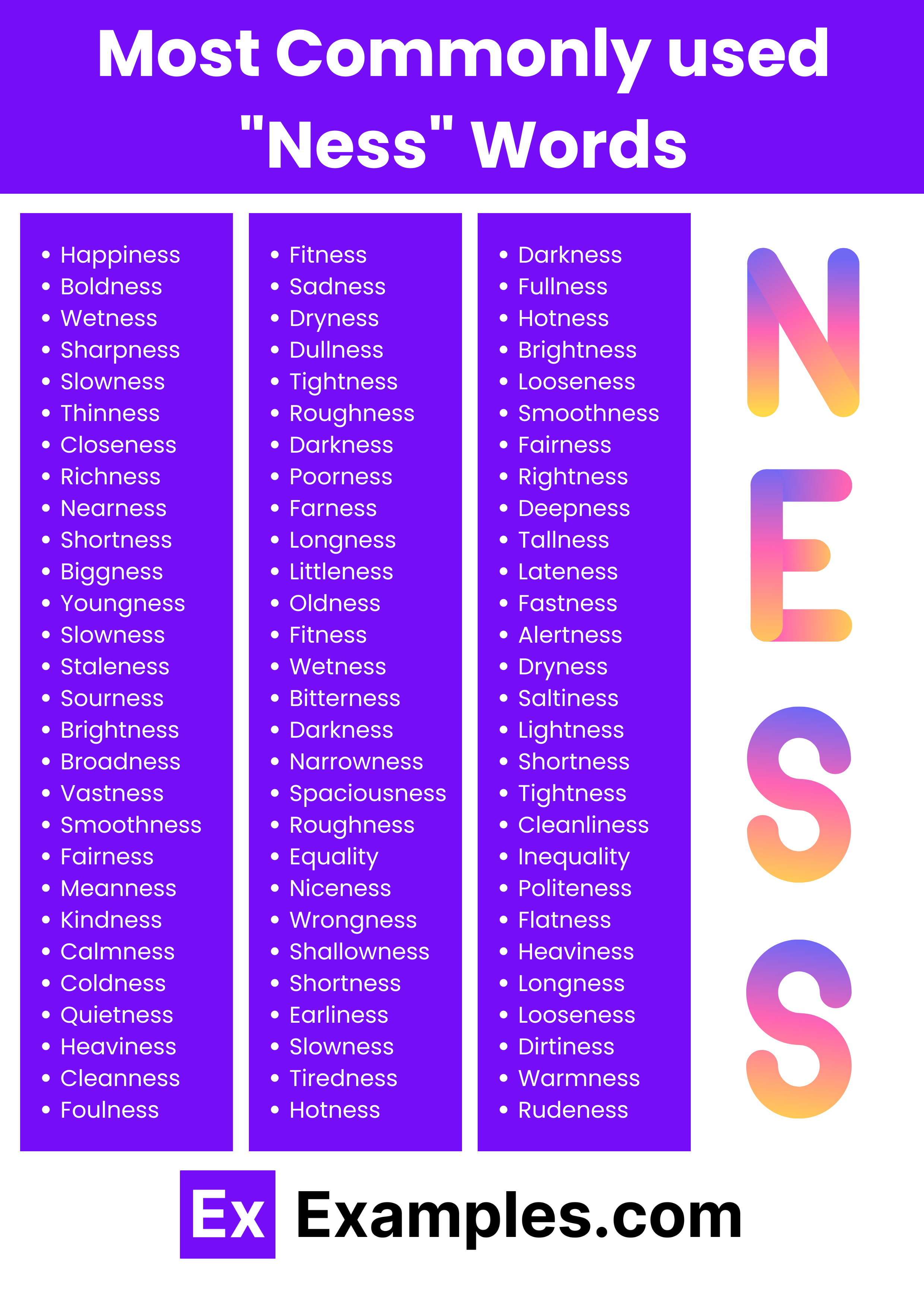 most commonly used ness words