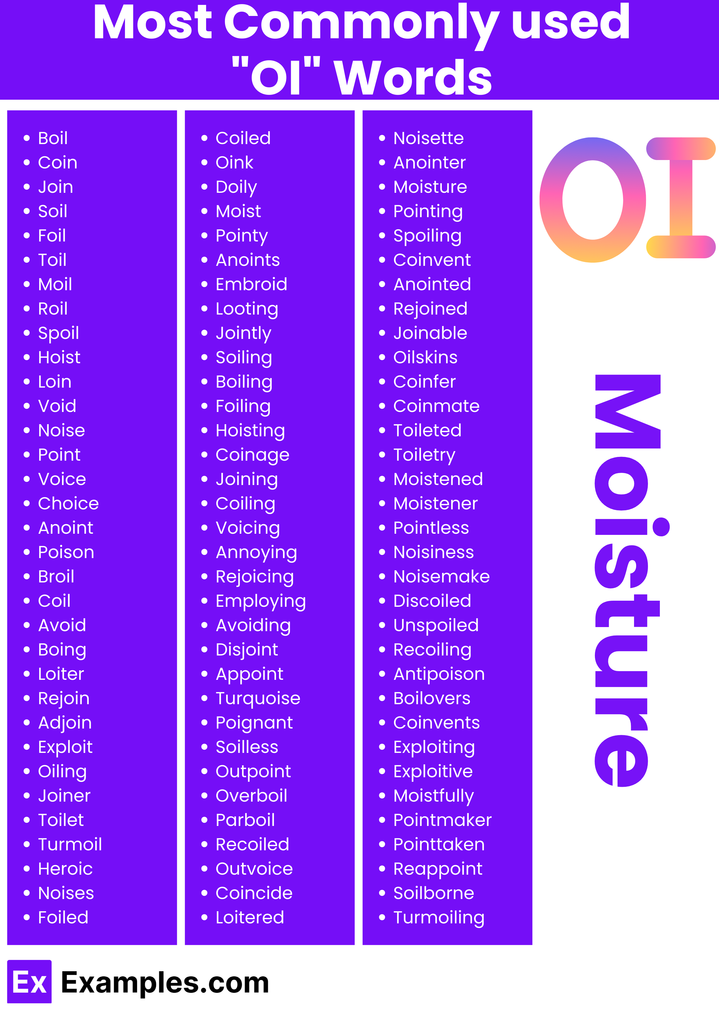 most commonly used oi word