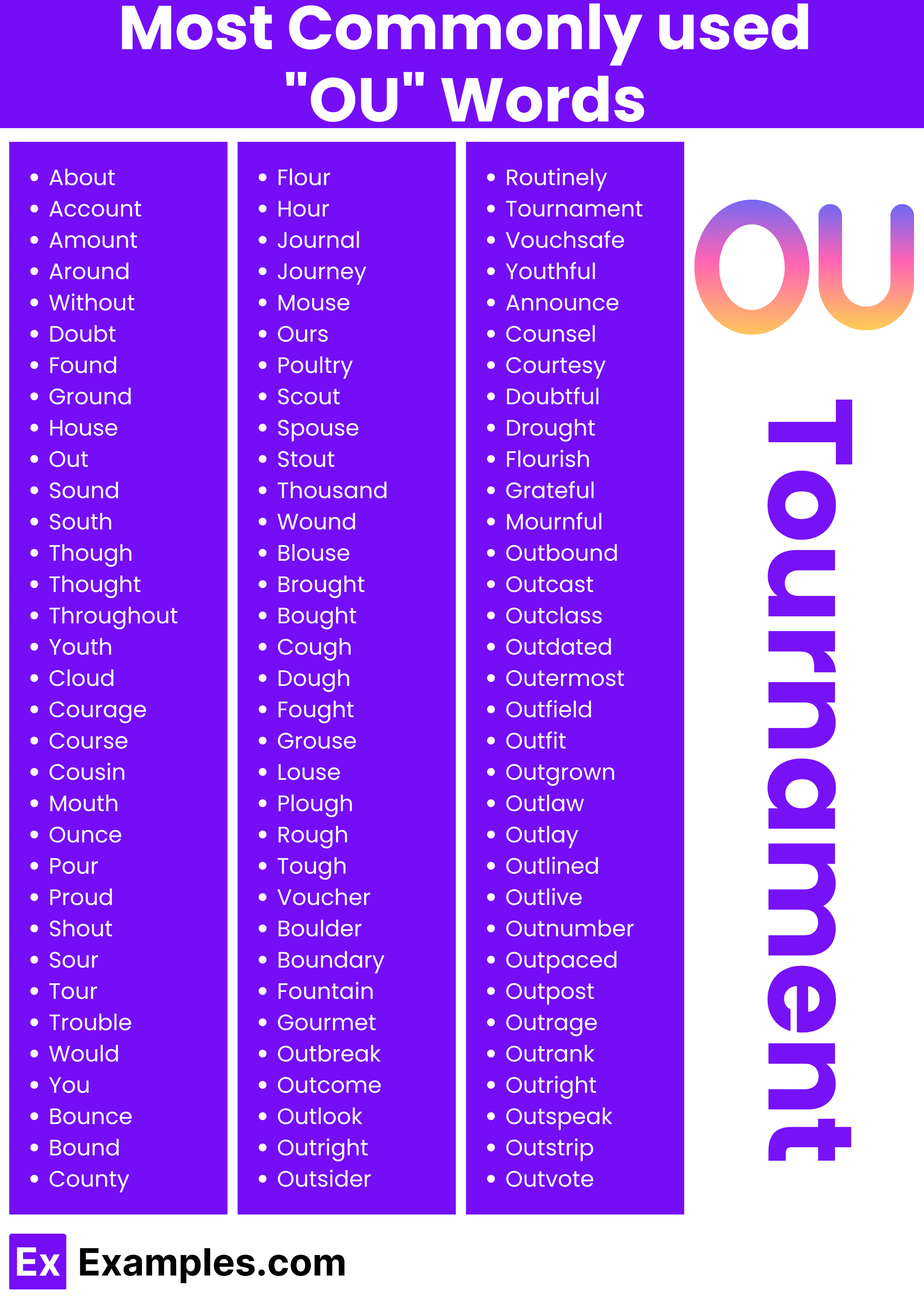 most commonly used ou word