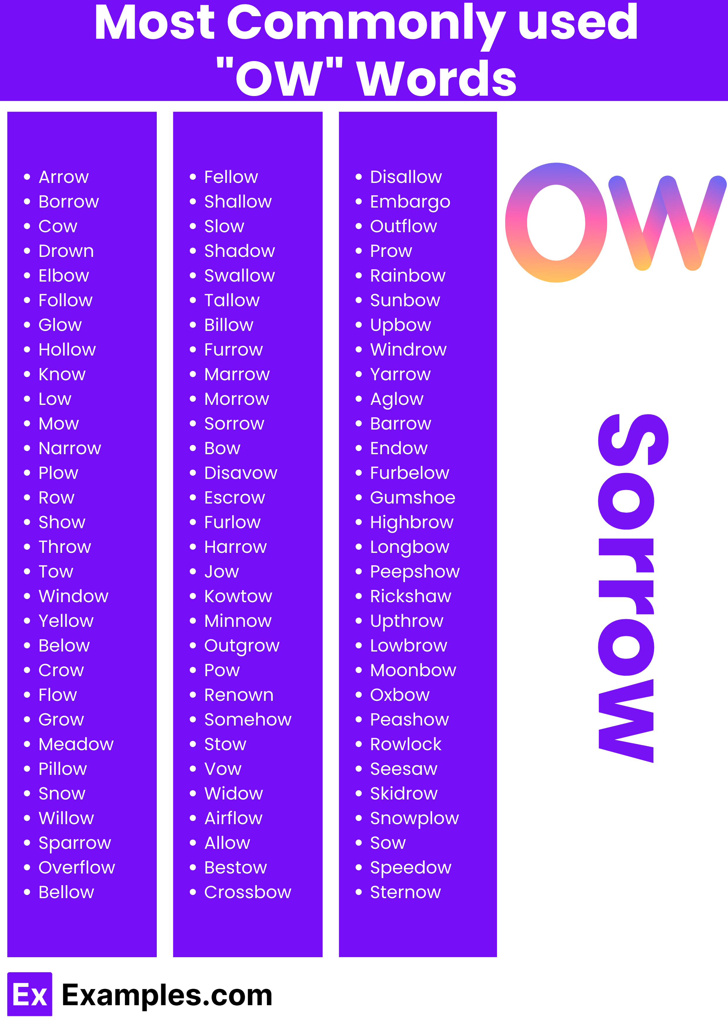 450+ OW Words Meaning , PDF