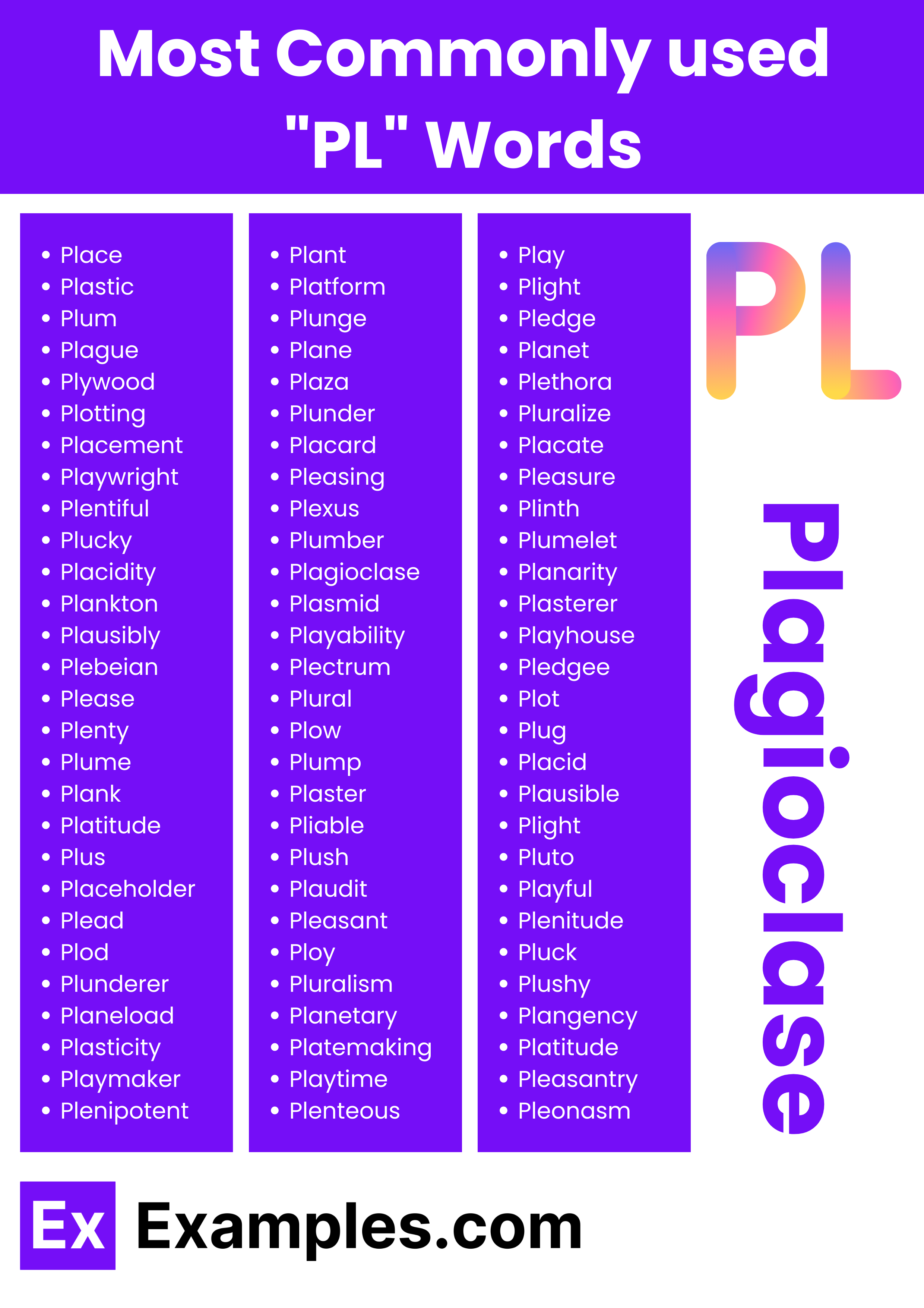 most commonly used pl wordscommonly used ness words