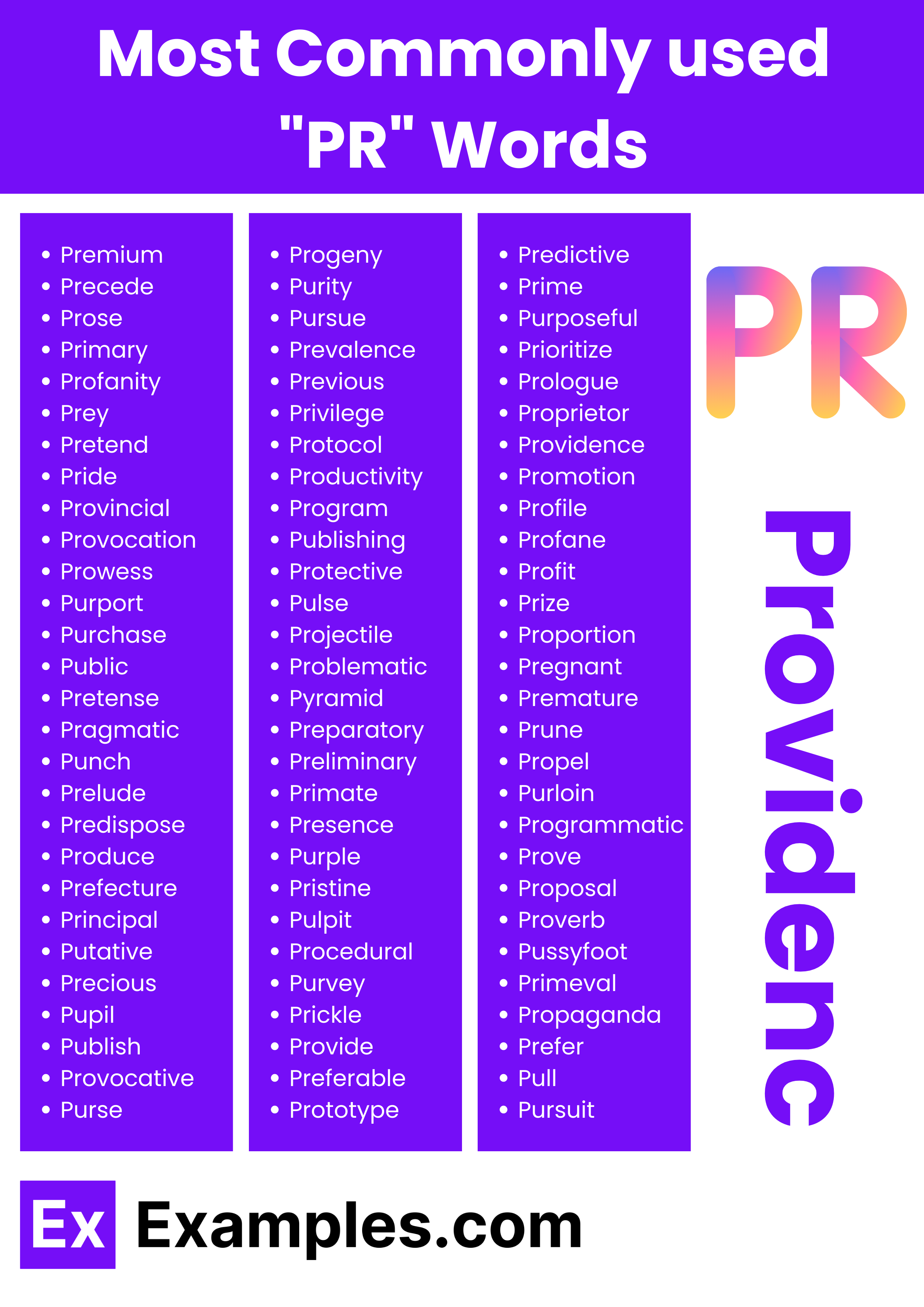 most commonly used pr words