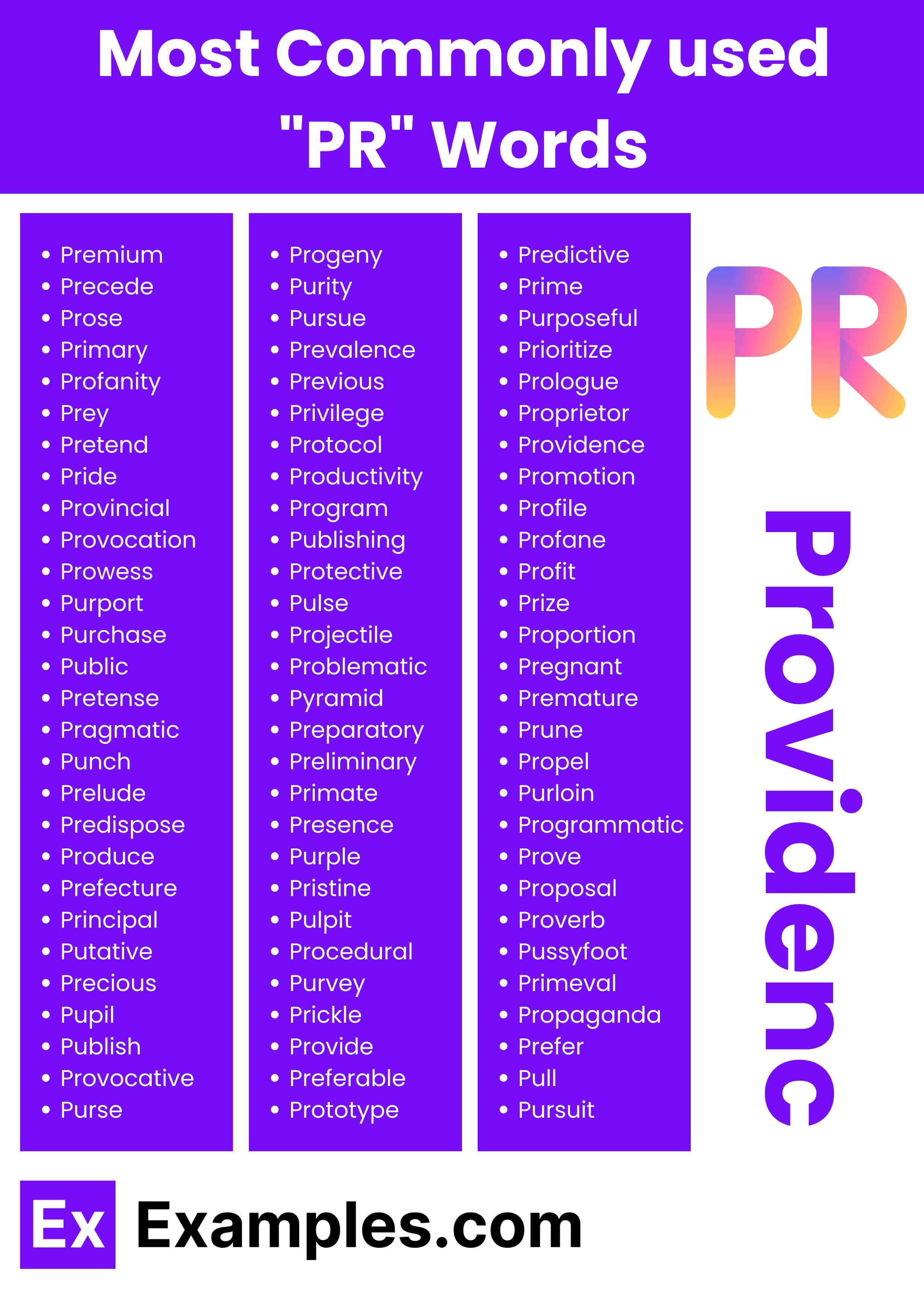 450+ PR Words, Meaning, PDF