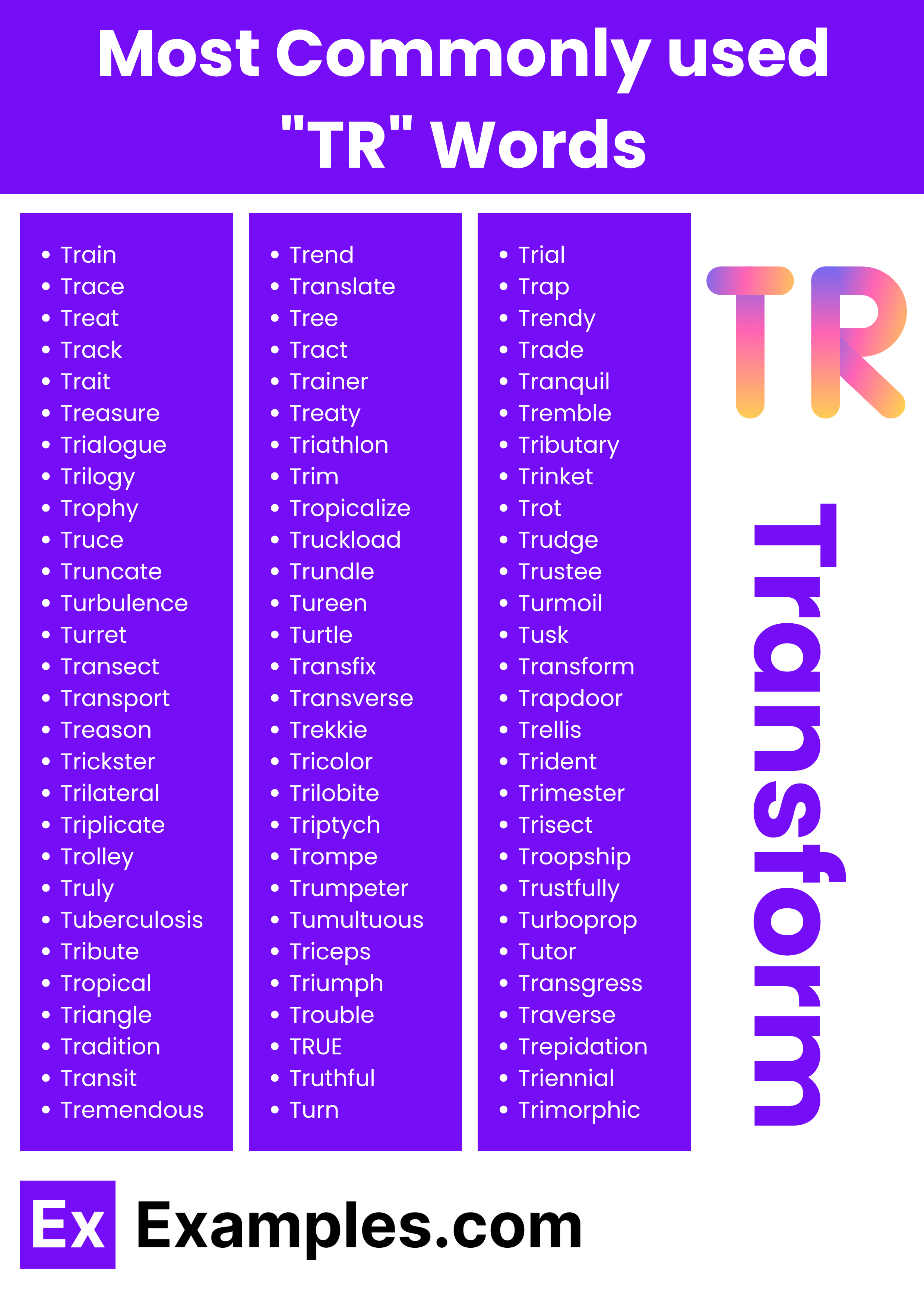 most commonly used tr words