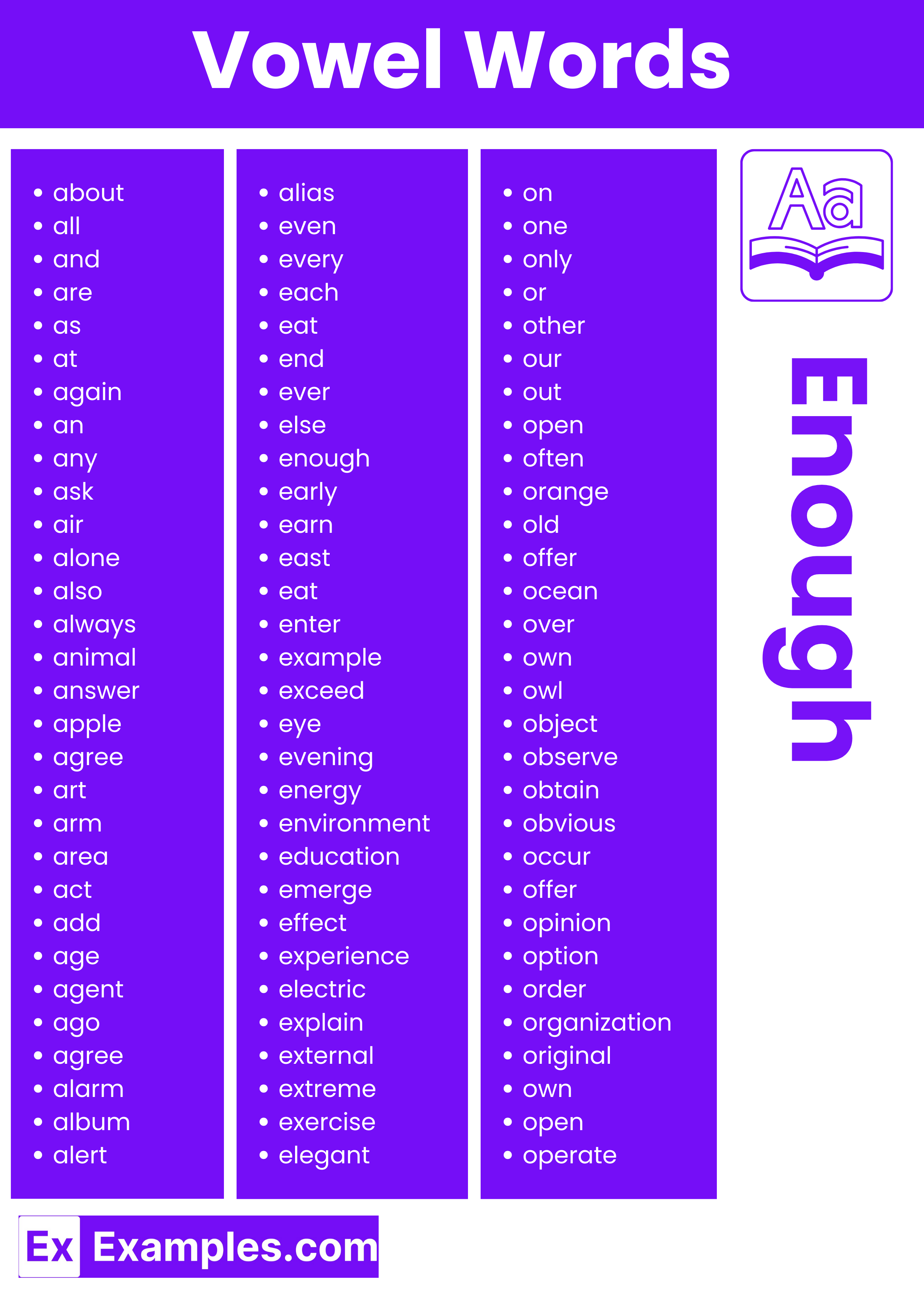 most commonly used a vowel words