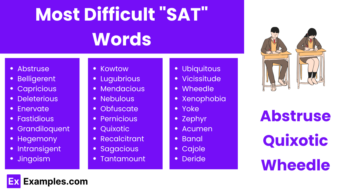 most difficult sat words