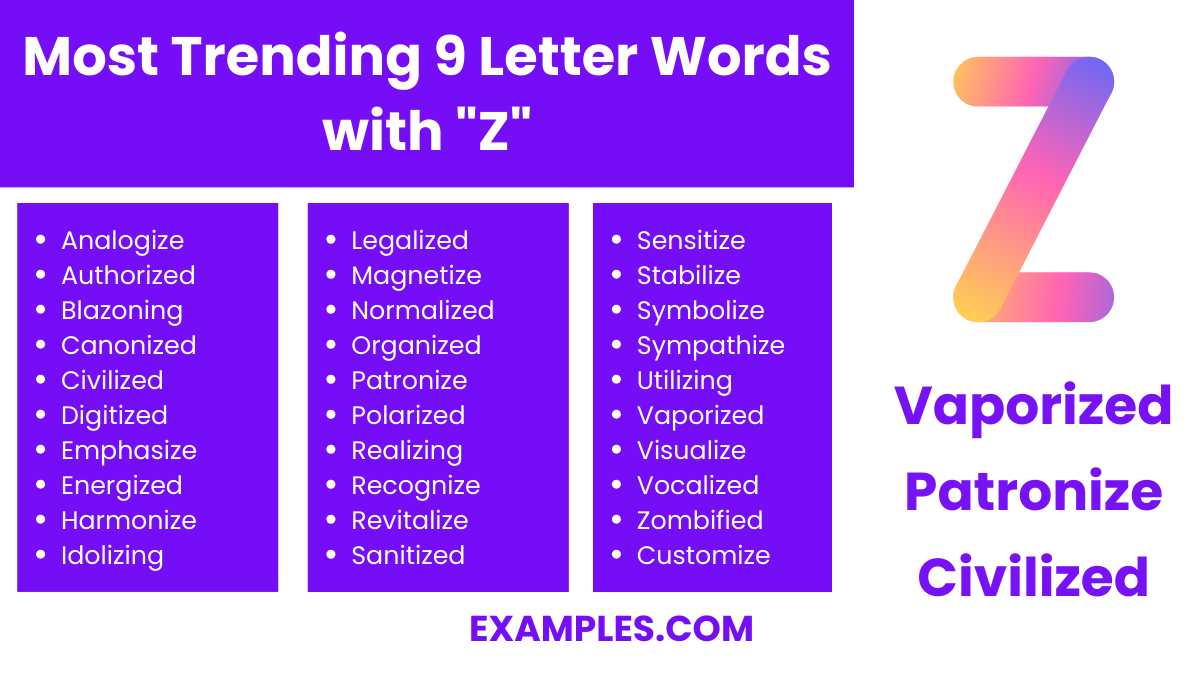 most trending 9 letter words with z