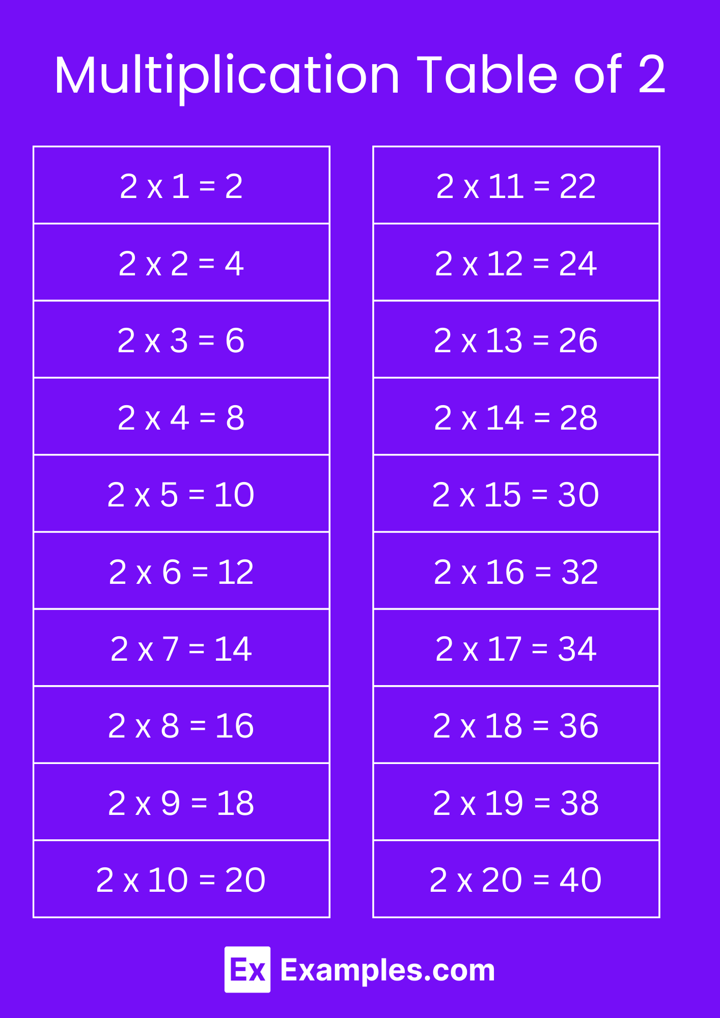 multiplication table of 2