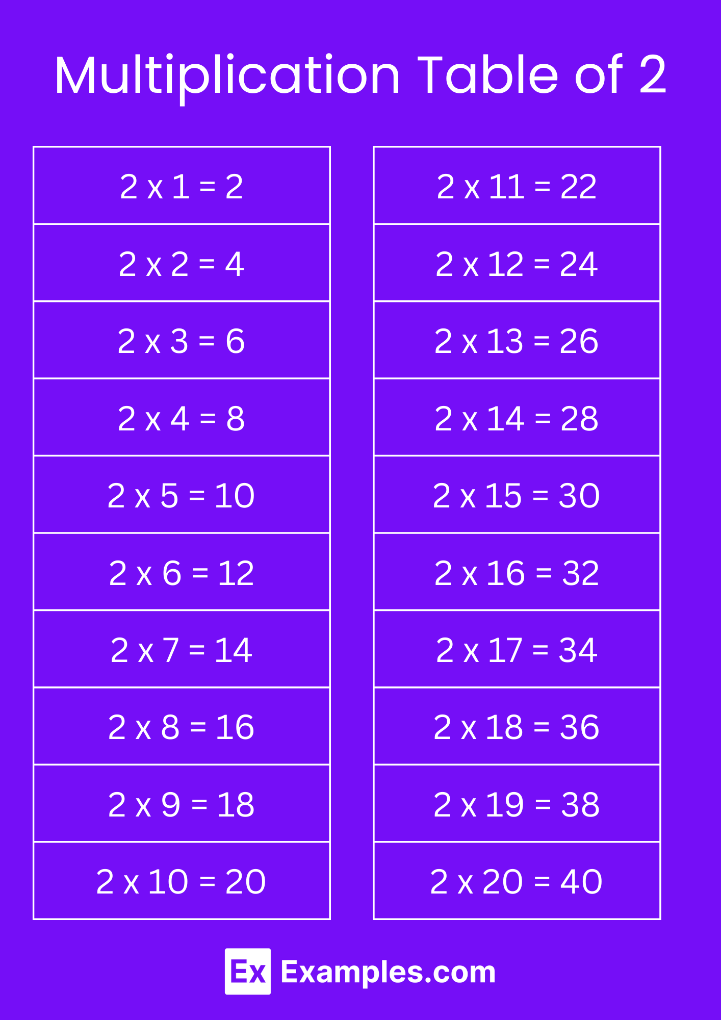 multiplication-table-of-2-solved-examples-chart-pdf