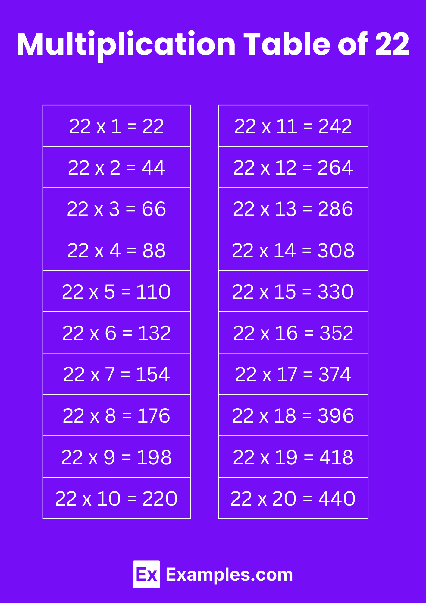 multiplication worksheets 6 times tables