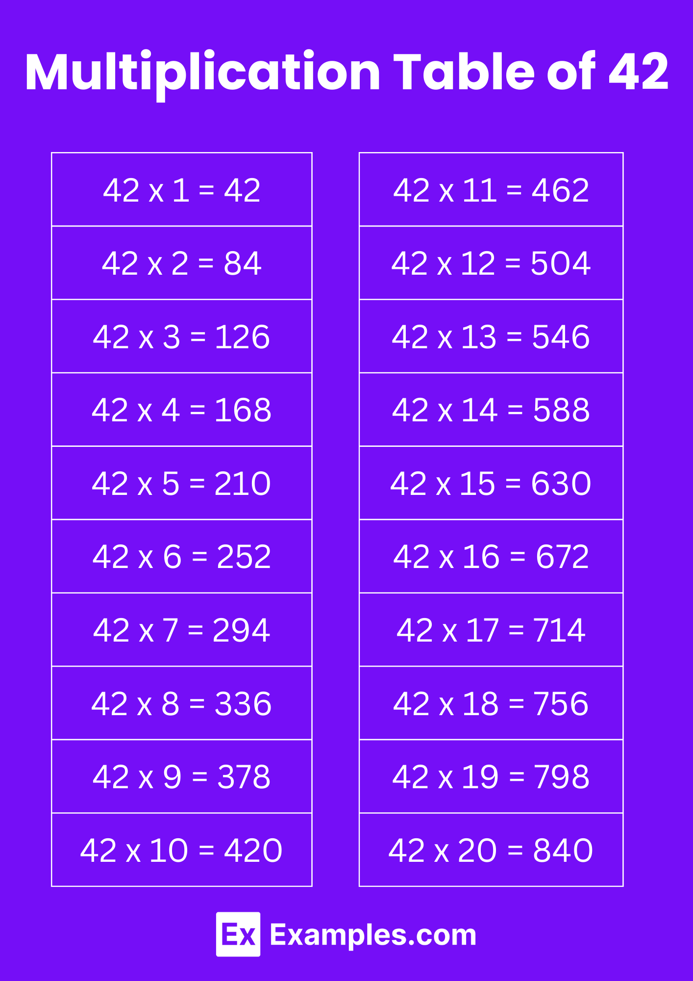 multiplication-table-of-42-solved-example-pdf