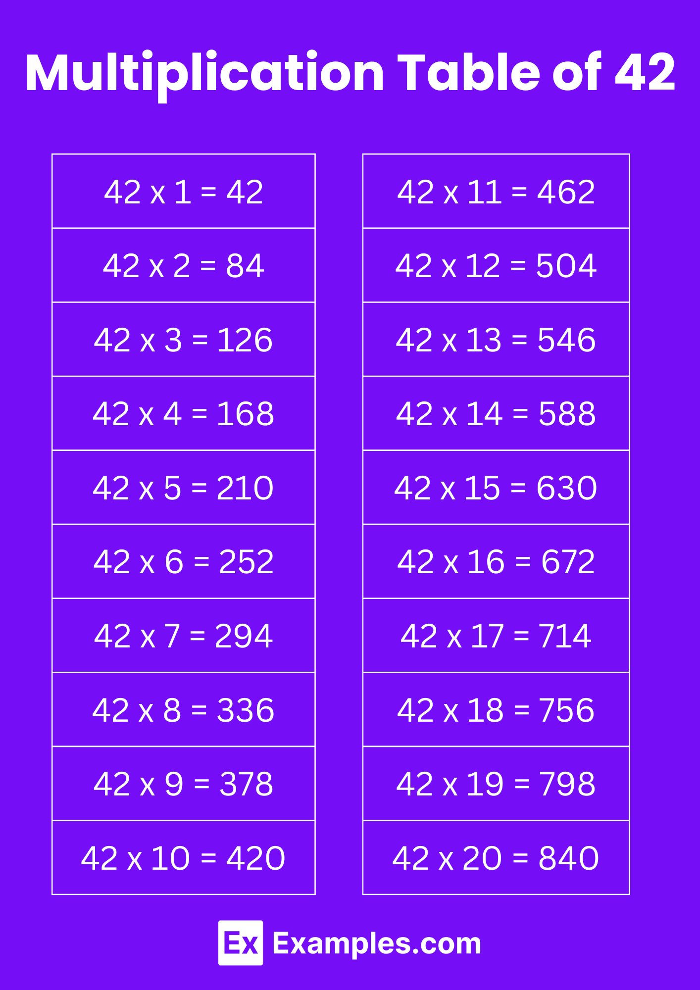 Multiplication Table Of 42 Solved Example PDF Multiplication Table Of 42 Solved Example PDF