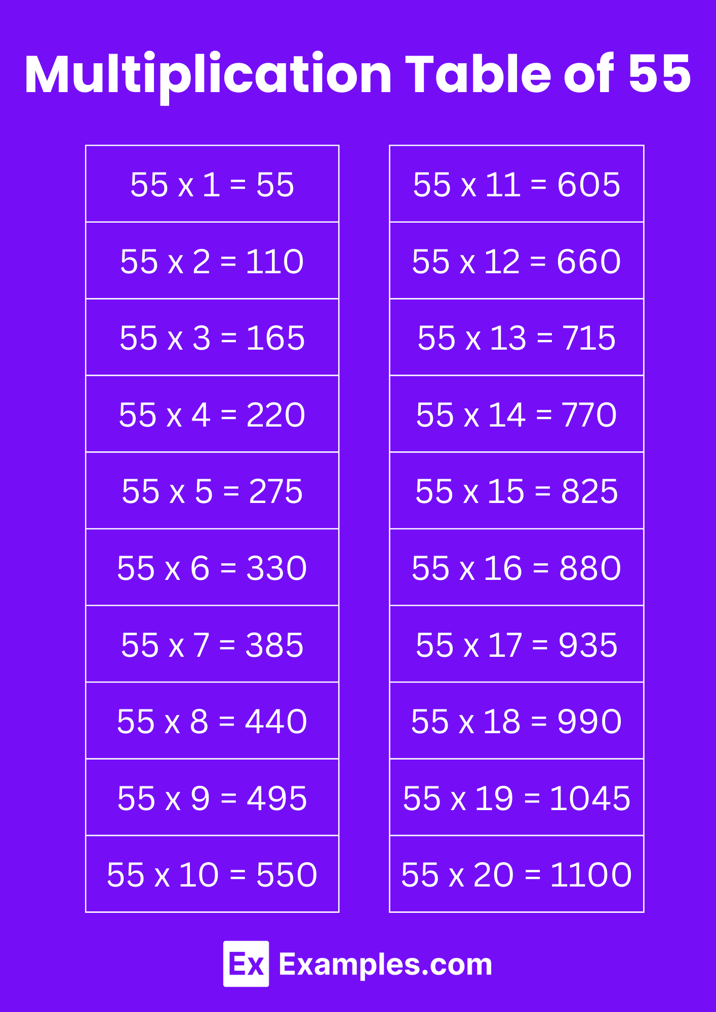 multiplication-table-of-55-solved-examples-pdf