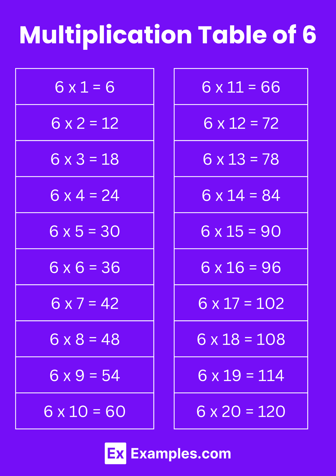 Multiplication Table of 6 - Solved Examples, PDF