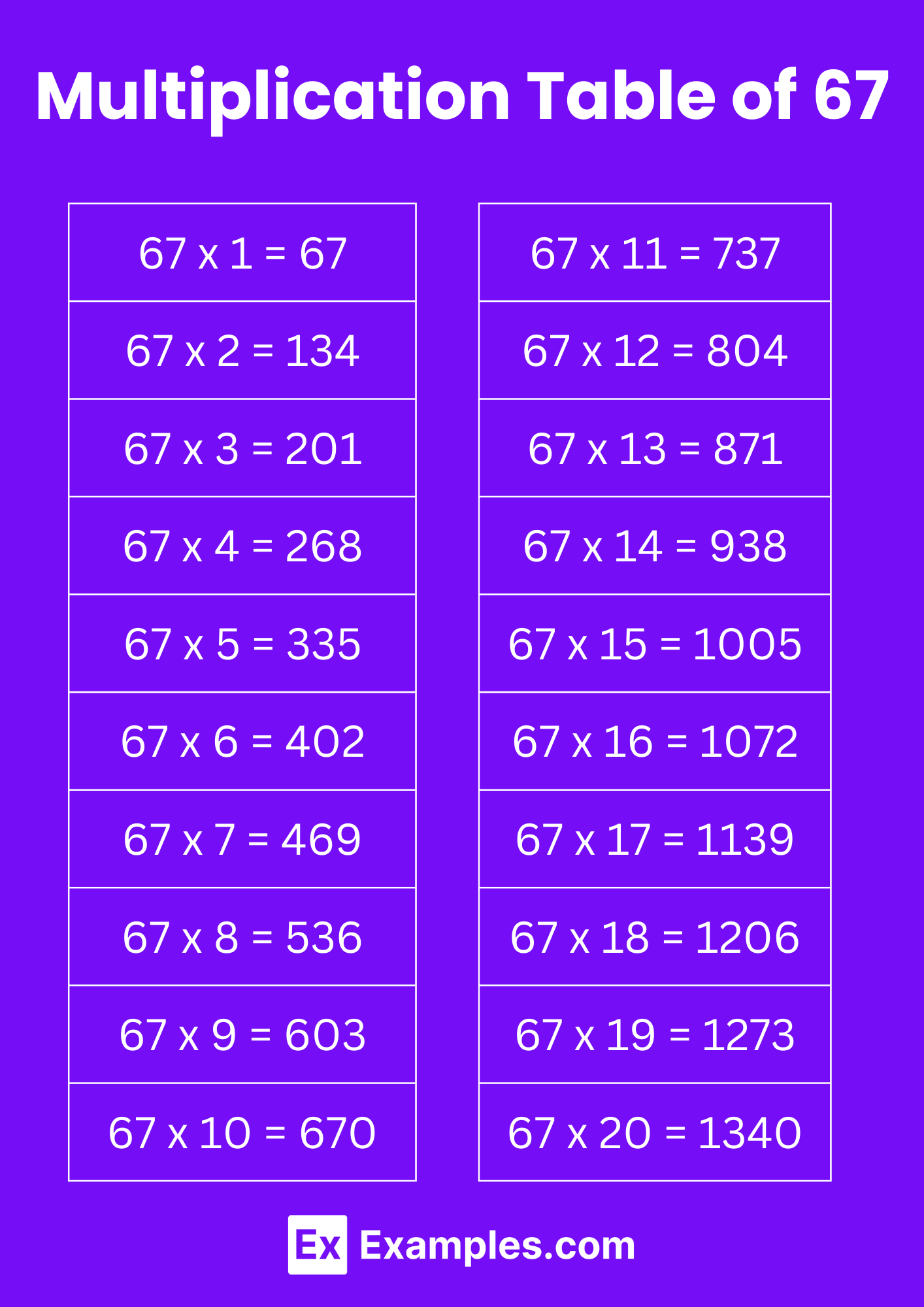 multiplication-table-of-67-solved-examples-pdf