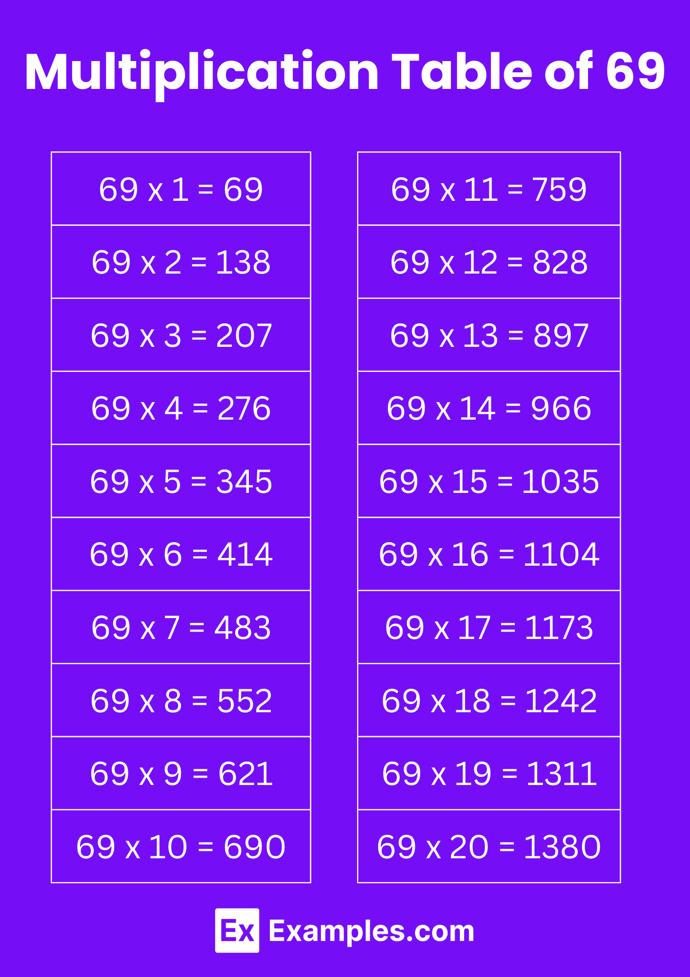 Multiplication Table of 69