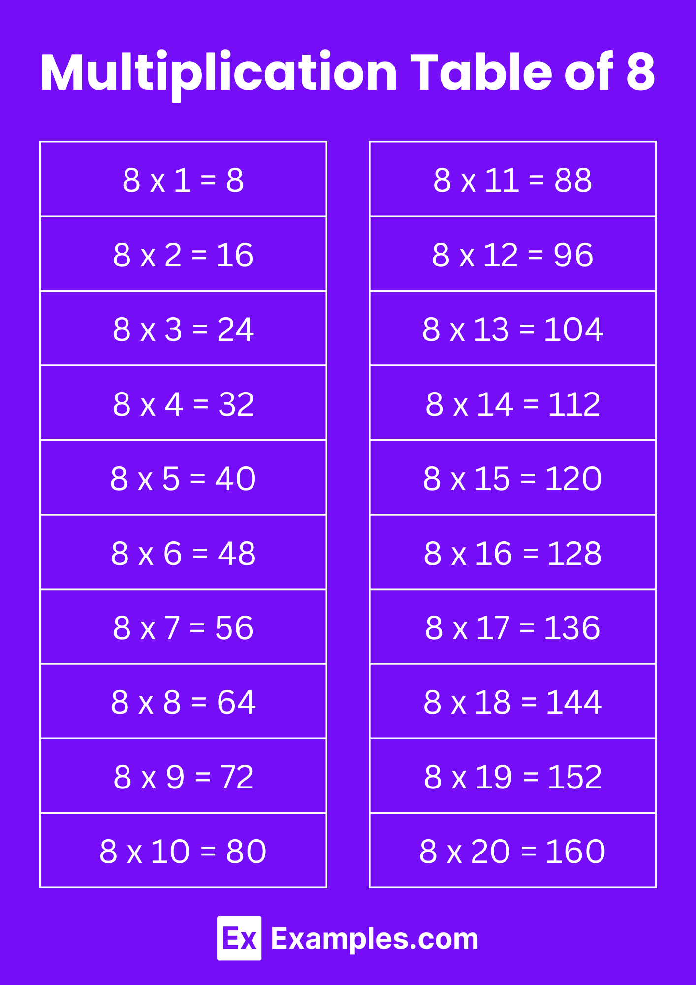 Multiplication Table of 8 Solved Examples, PDF