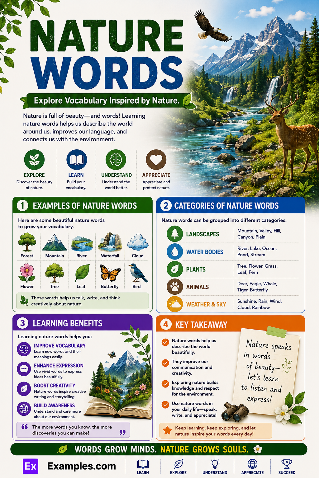 450+ Nature Words List, Meaning, PDF