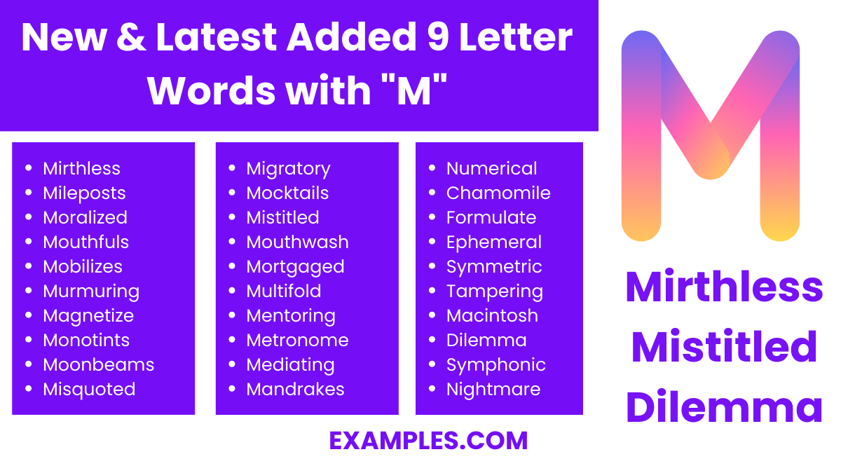 new latest added 9 letter words with m