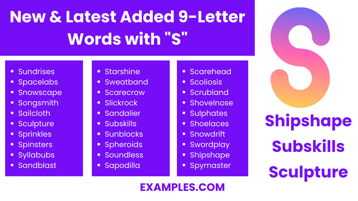 new latest added 9 letter words with s