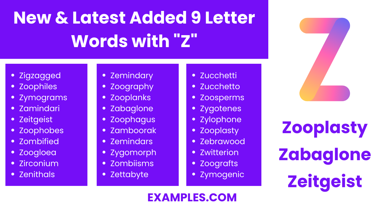 new latest added 9 letter words with z