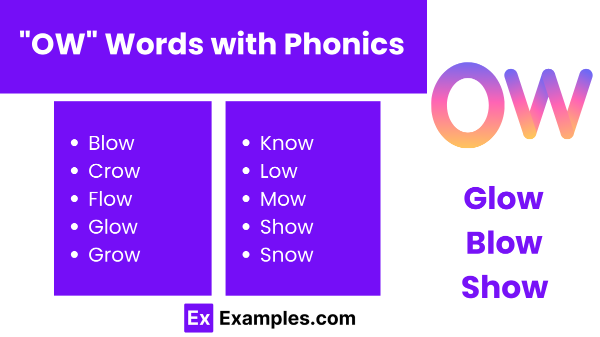 ow words with phonics