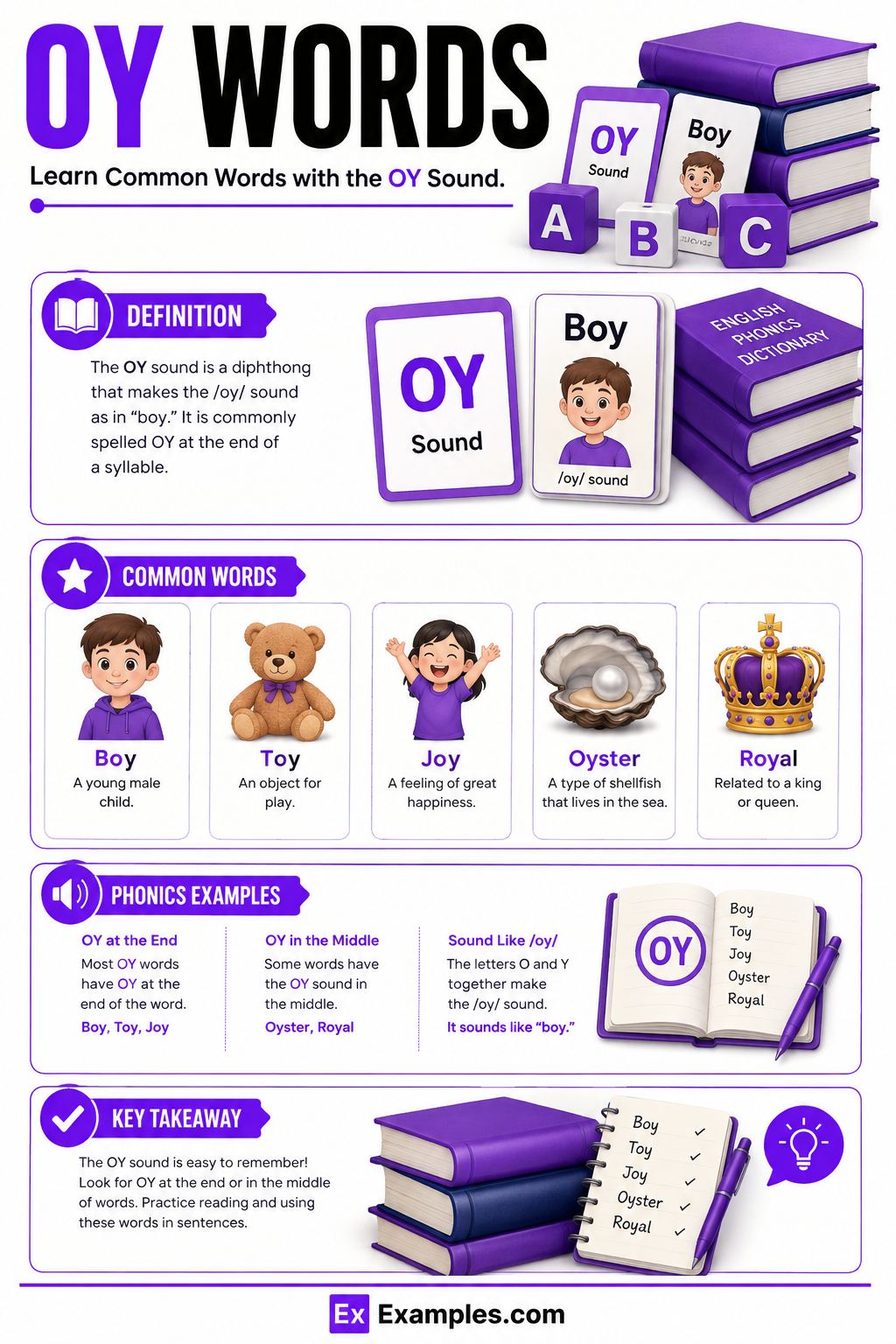 450+ OY Words List, Meaning, PDF