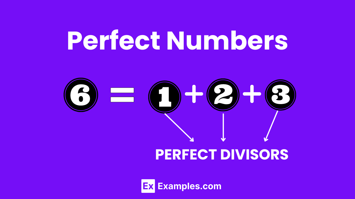 Perfect Numbers - History, List, Theorem, Facts, Solved Examples