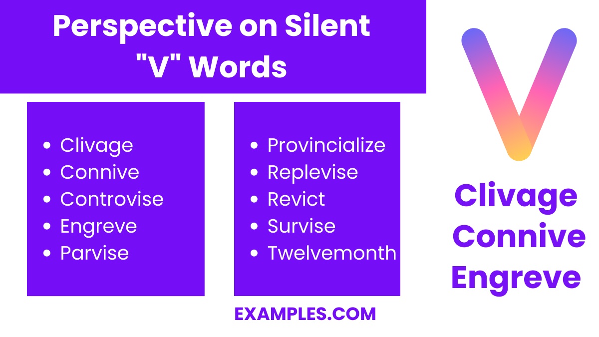 perspective on silent v words