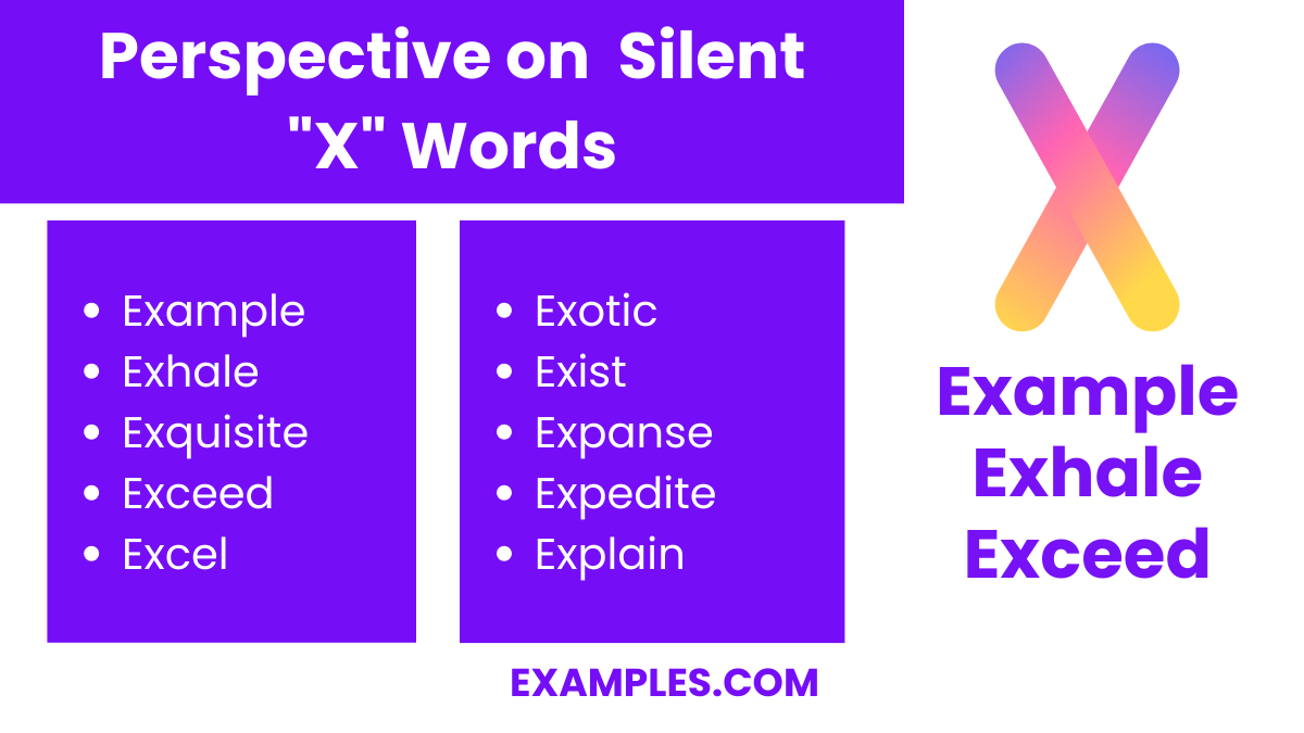 perspective on silent x words