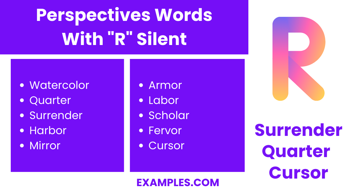 perspectives words with r silent