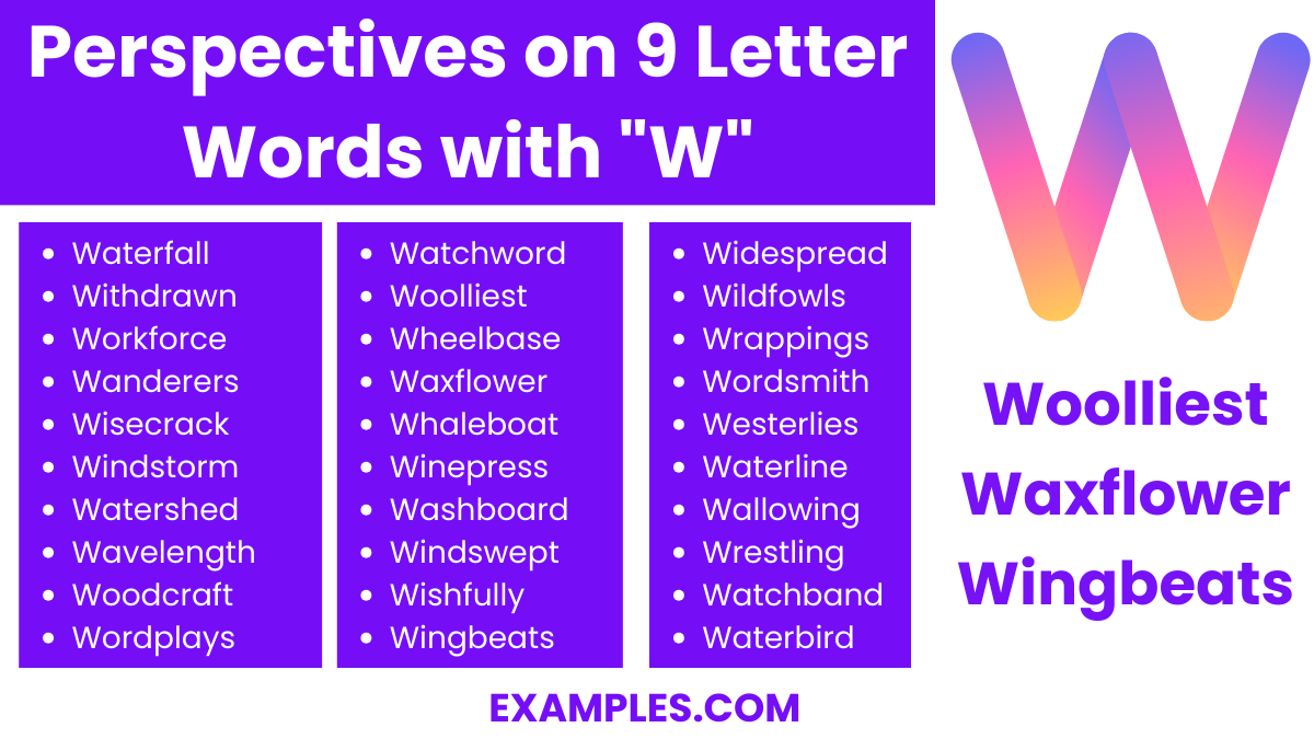 perspectives on 9 letter words with w