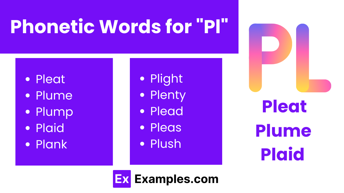 phonetic words for pl