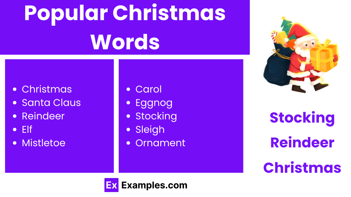 popular christmas words 1