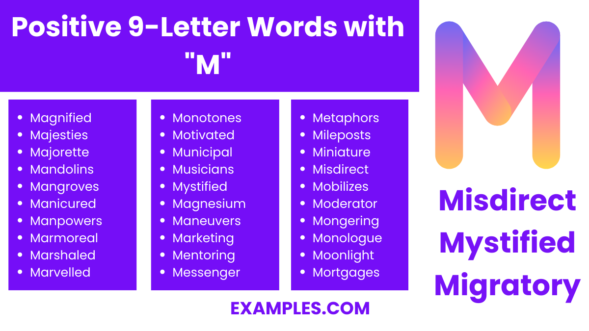 positive 9 letter words with m