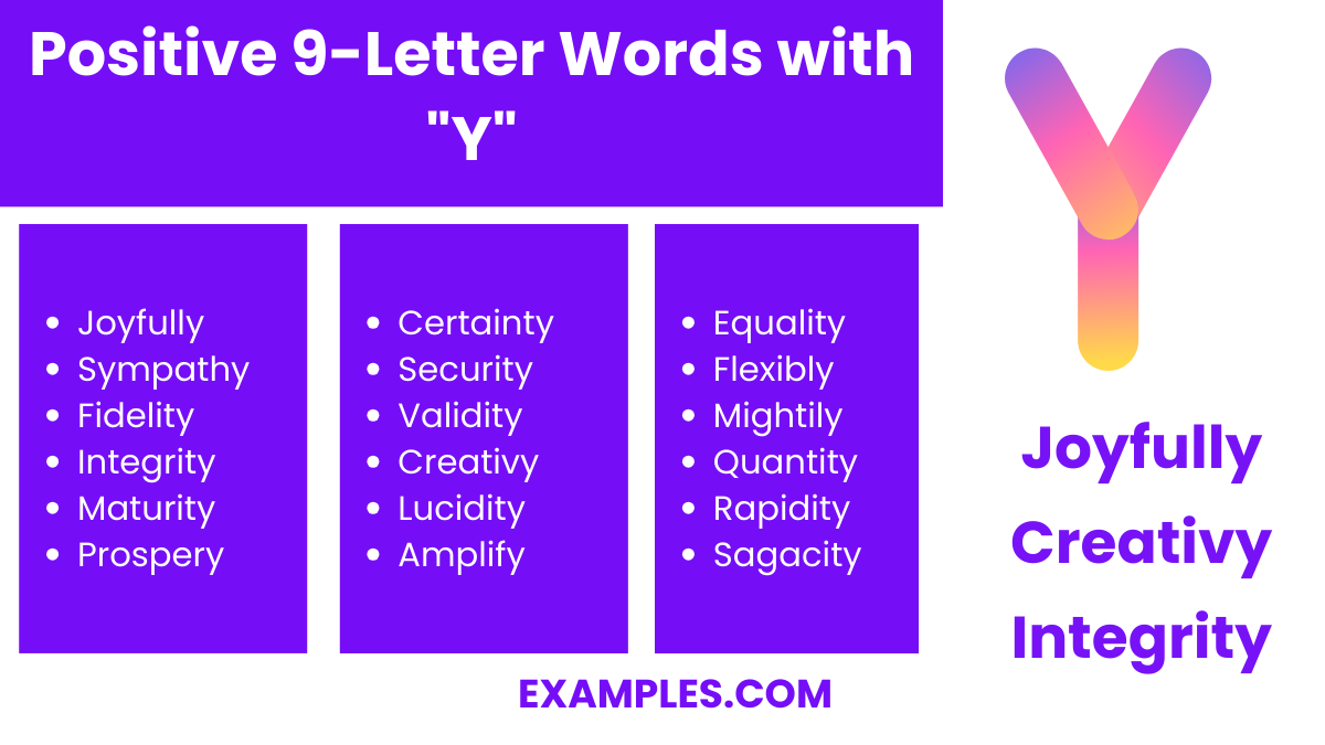 positive 9 letter words with y