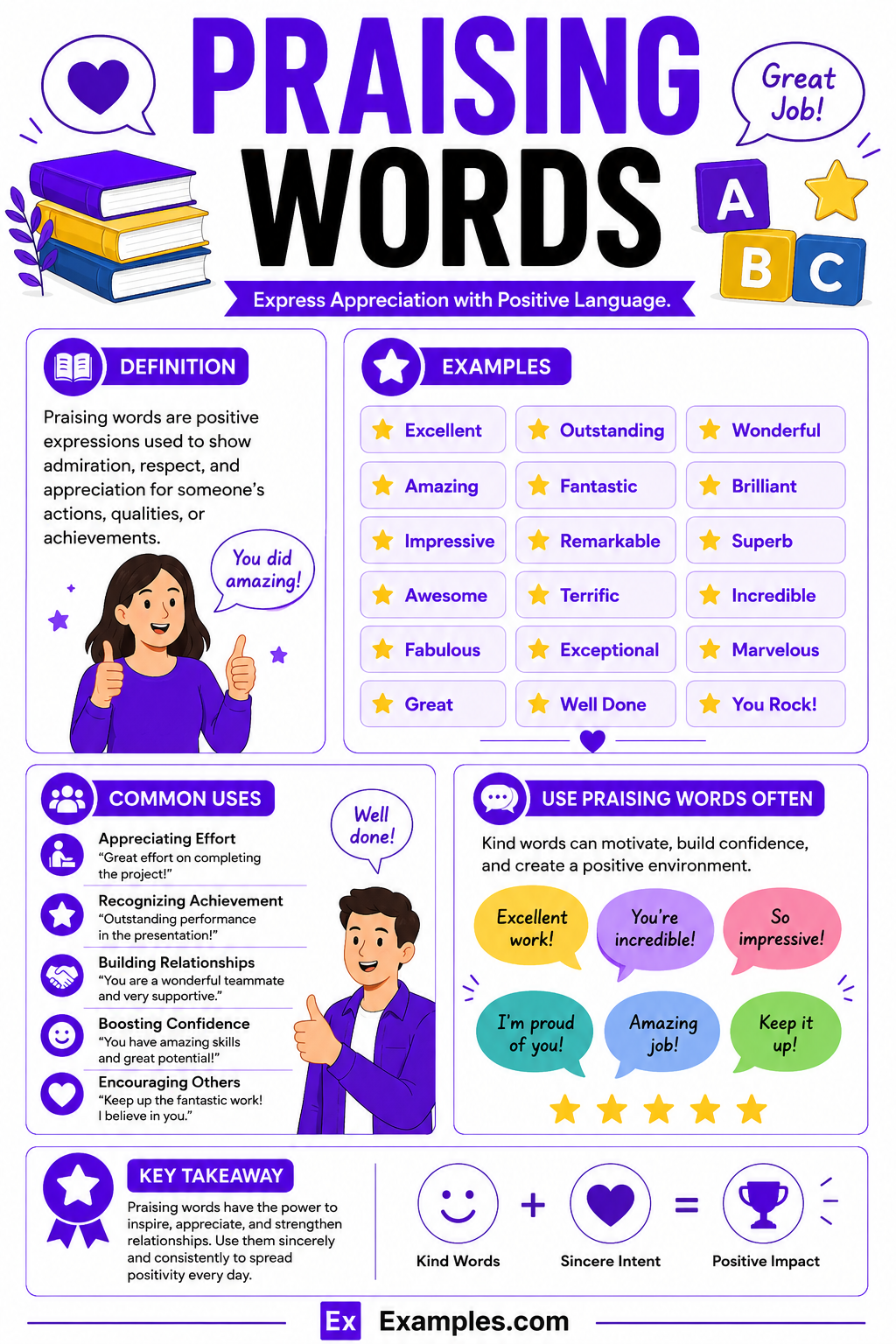 450+ Praising Words List, Meaning, PDF