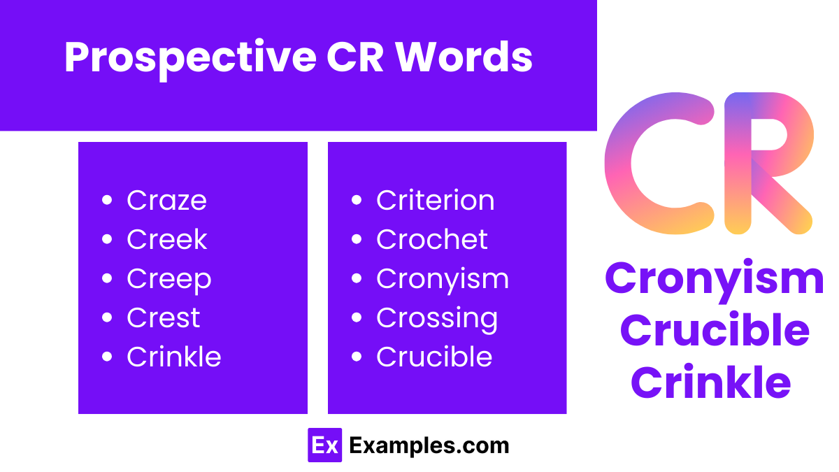 prospective cr words
