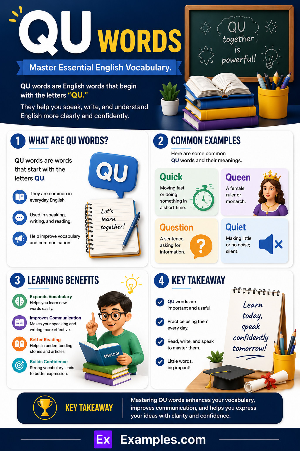 450+ QU Words List, Meaning, PDF