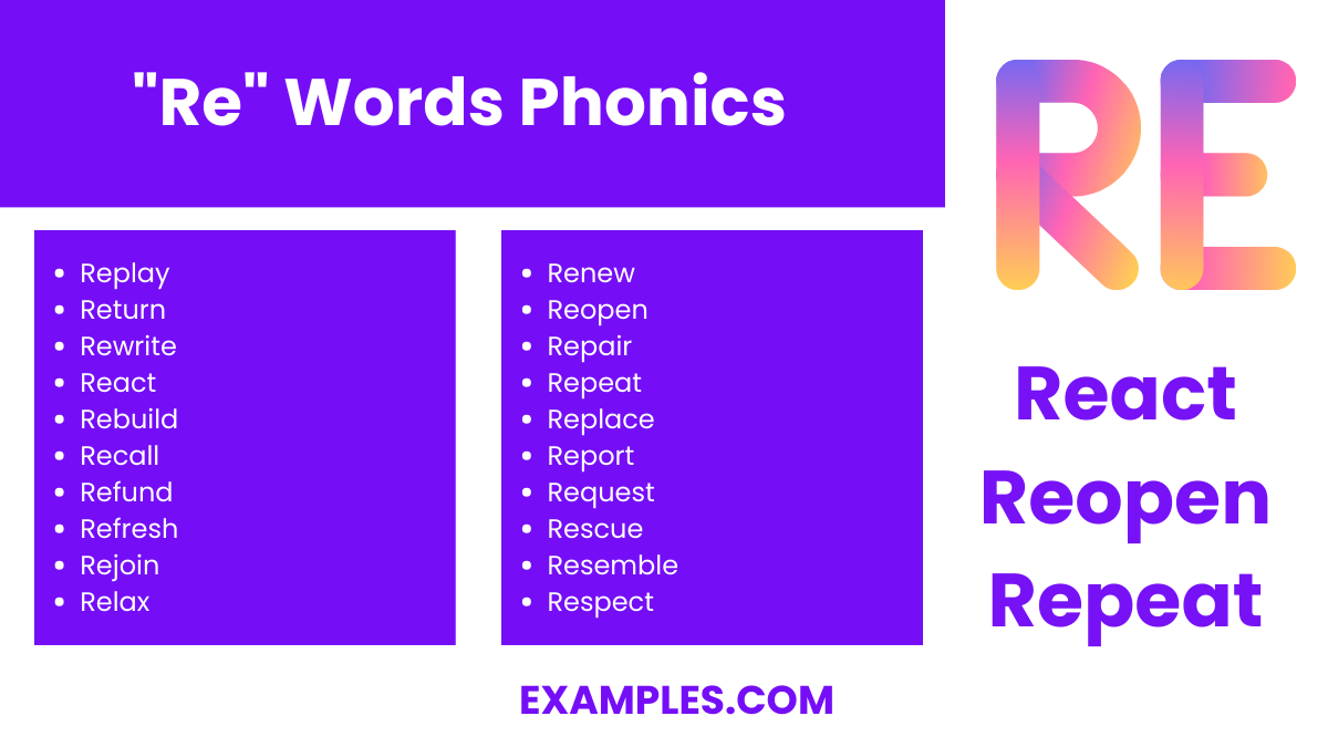 re words phonics