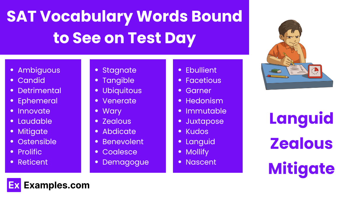 sat vocabulary words bound to see on test day
