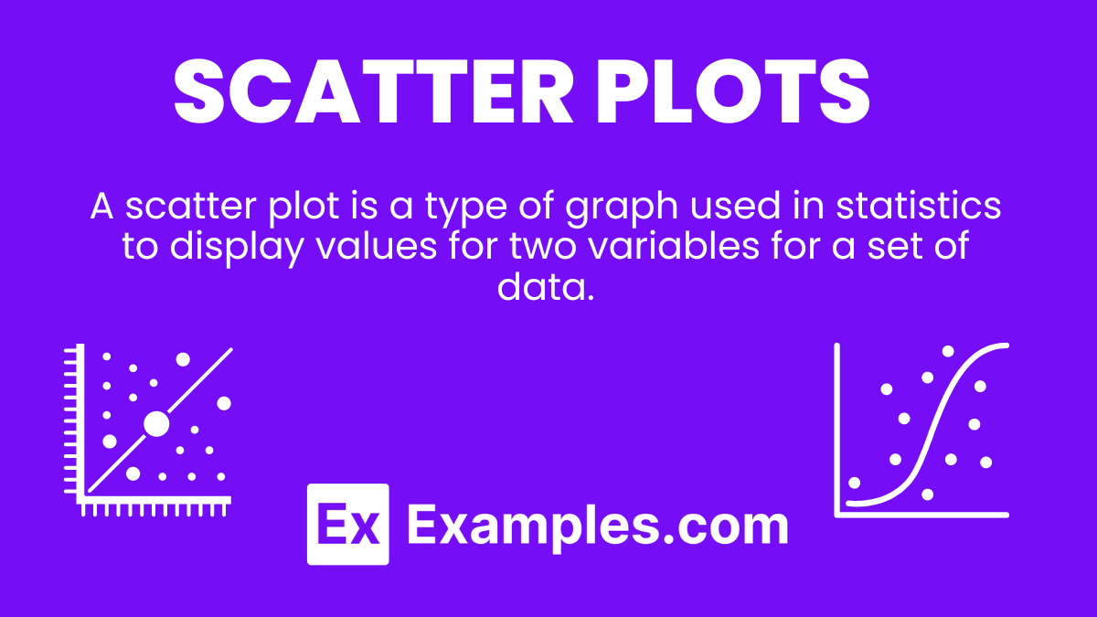 Scatter Plot - Examples, Types, Analysis, Differences