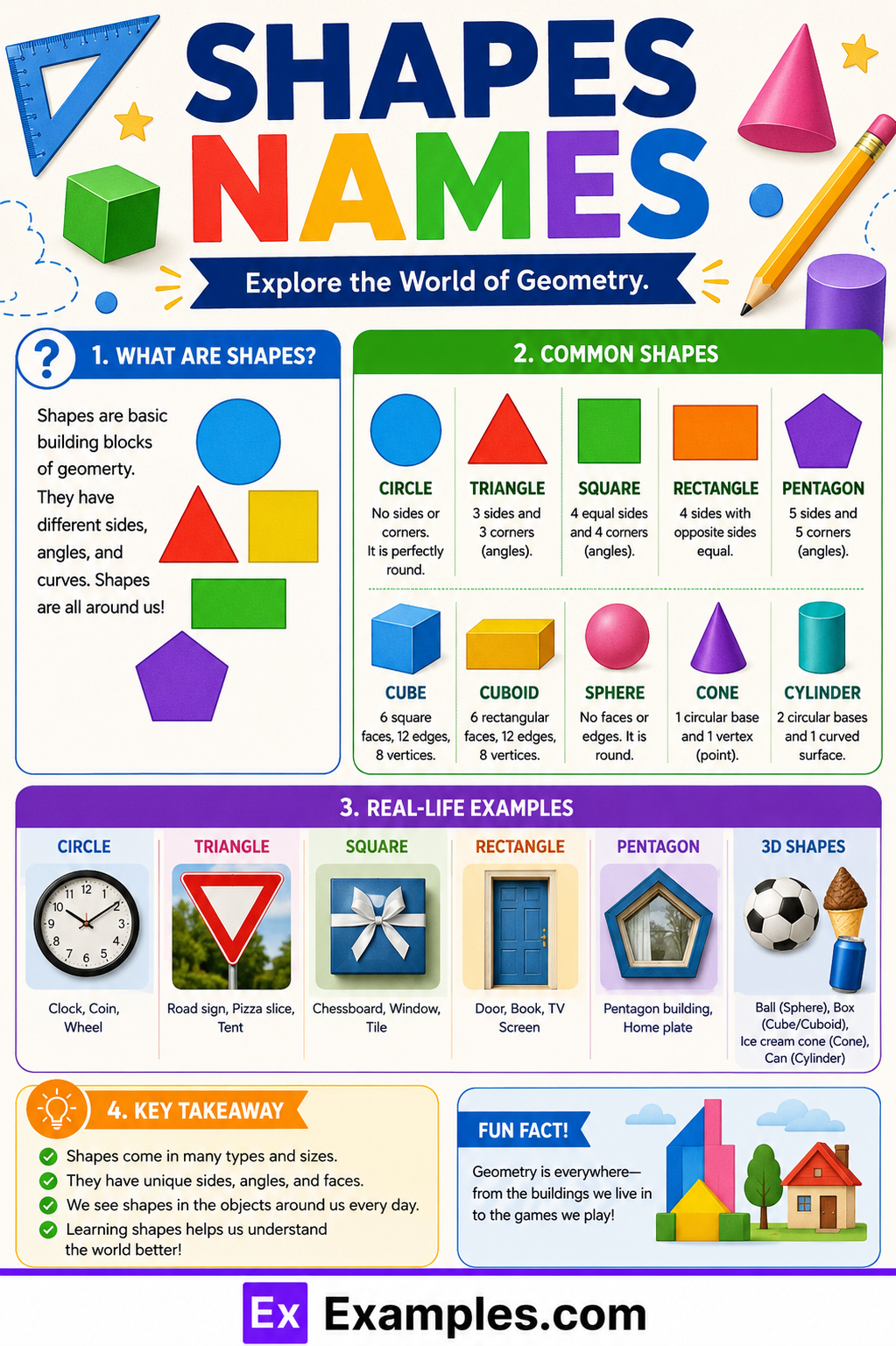 Shape Names: 50+ List, Meaning, Types, PDF