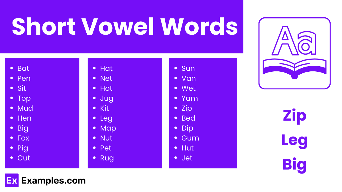 short vowel words 