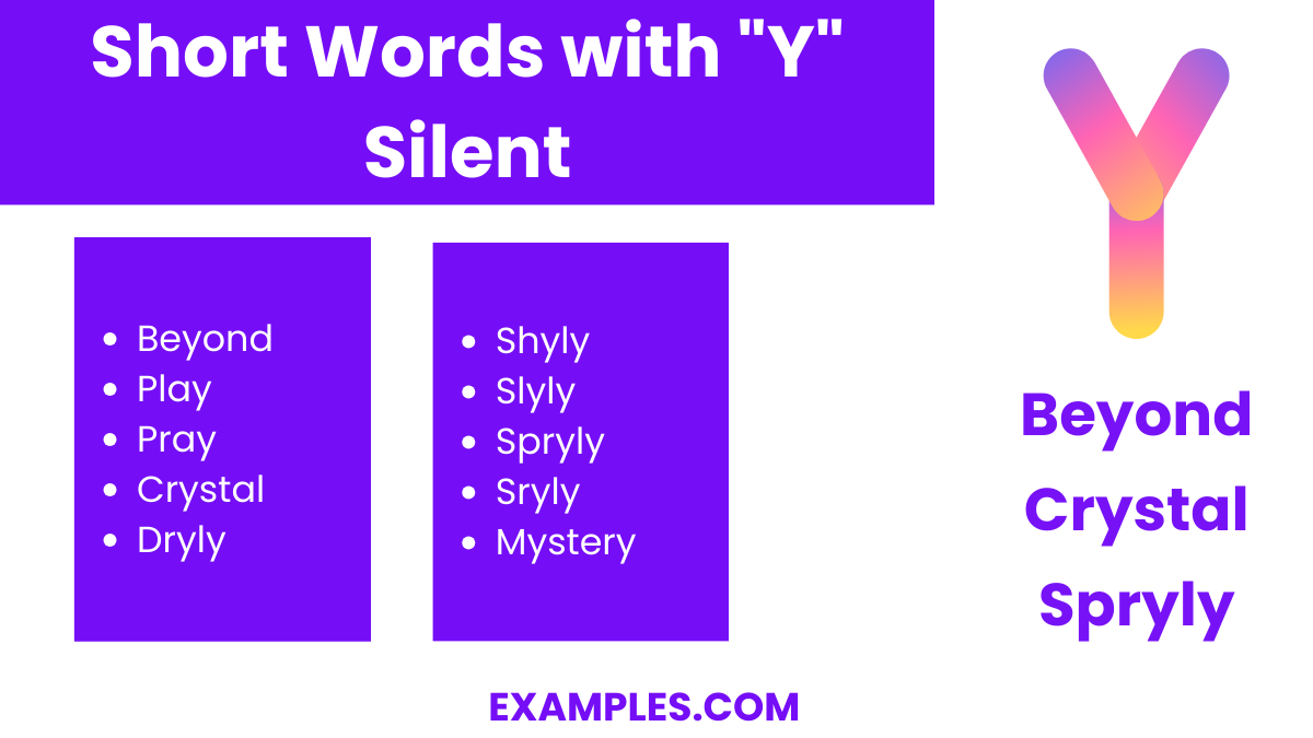 short words with y silent