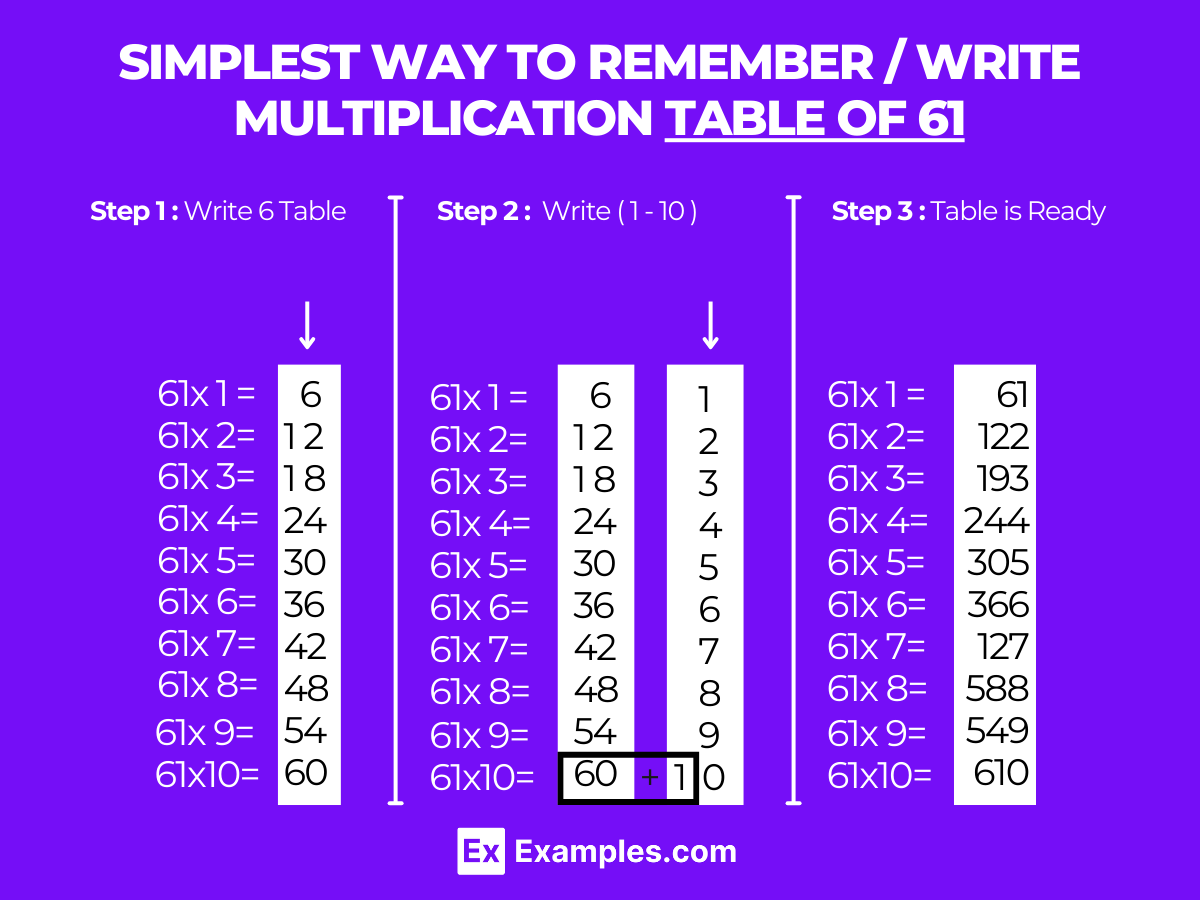 Image showcasing U.S. Suffers Double Setback as War With Iran Rages