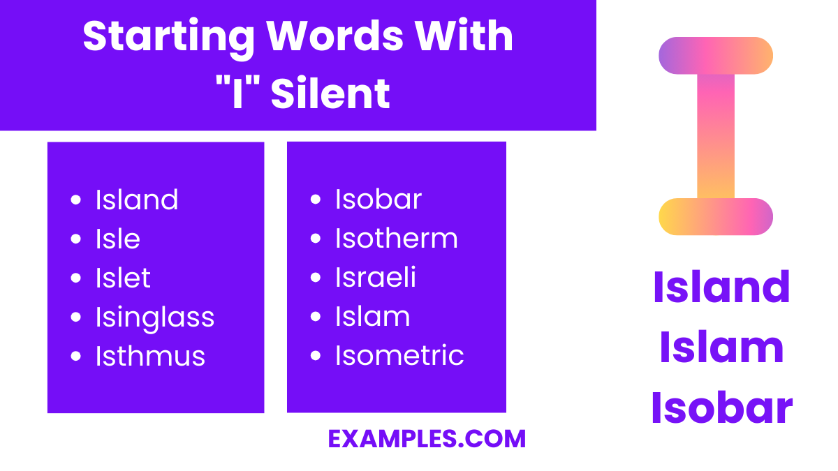 starting words with i silent