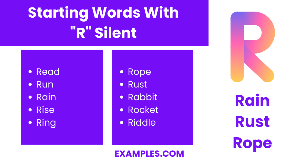 starting words with r silent